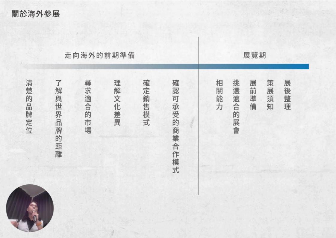 20230822物外設計1