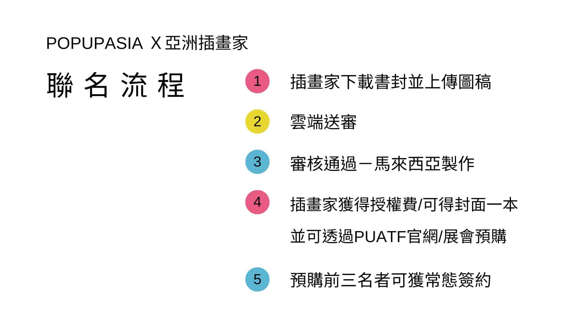 2023POPUPASIA手帳節