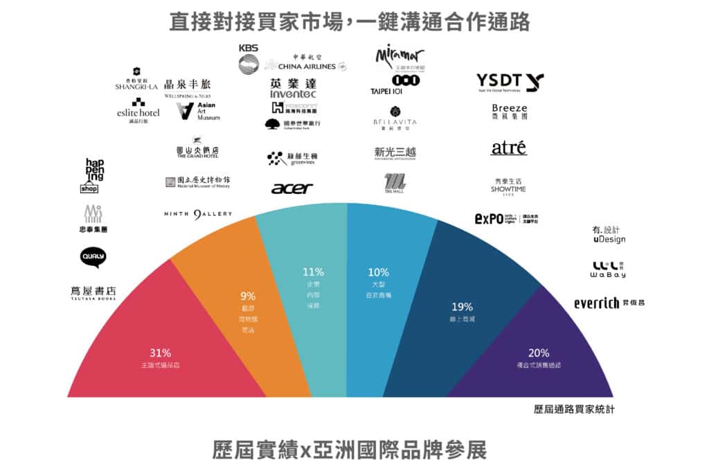 2024招商簡章 招商網頁 1920px cs6外框