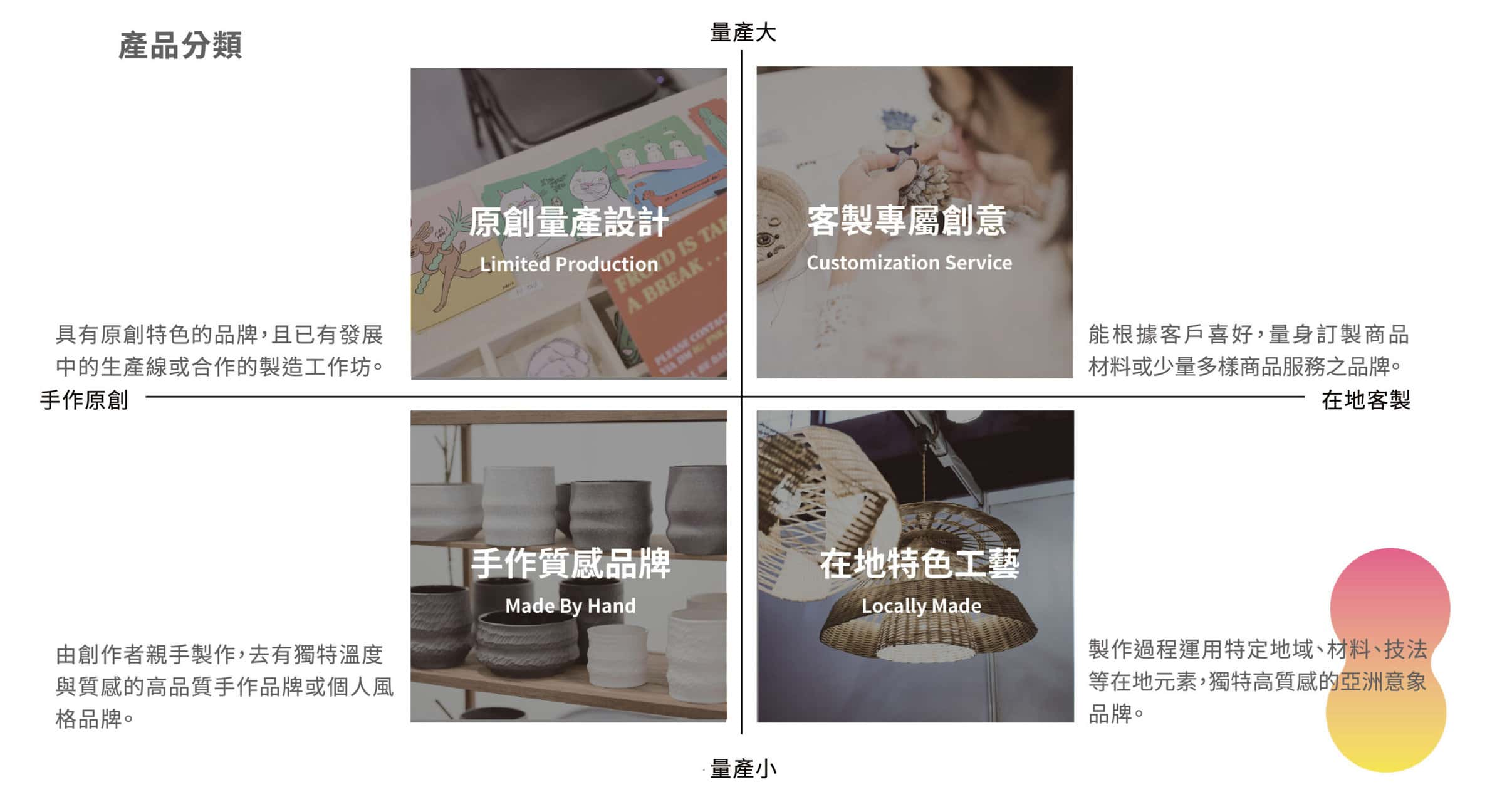 2024招商簡章 招商網頁 1920px cs6外框