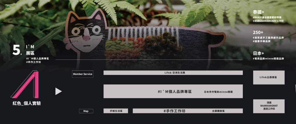 5號倉庫地圖