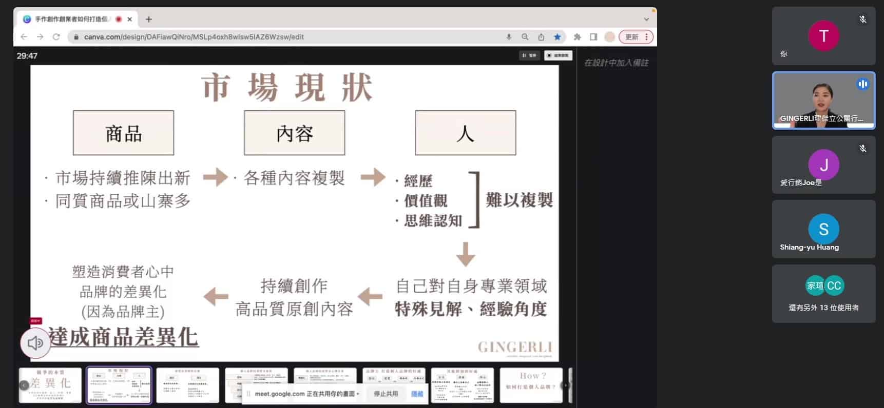 Amy個人品牌講座_市場現況