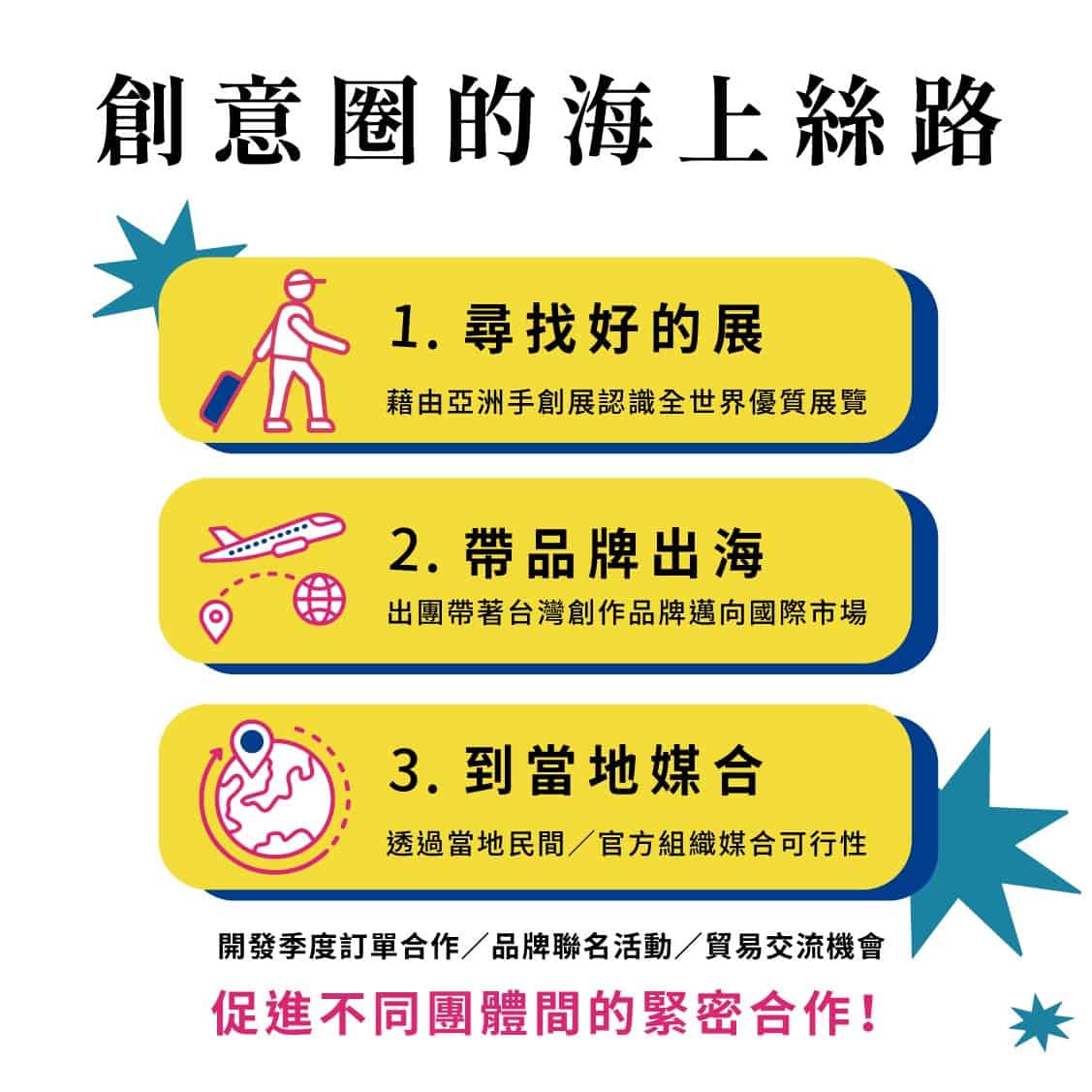 亞洲火光計畫簡報2