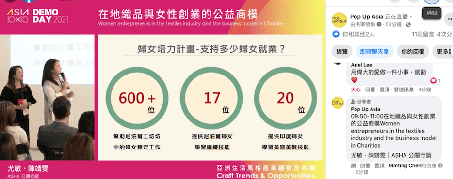 商模