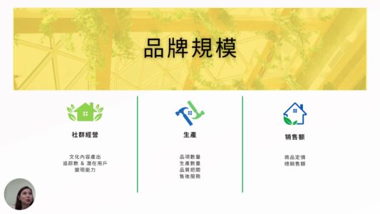 手創品牌海外行銷_林韋佳1