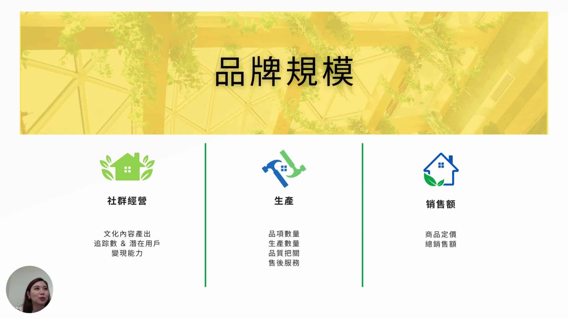 手創品牌海外行銷_林韋佳1