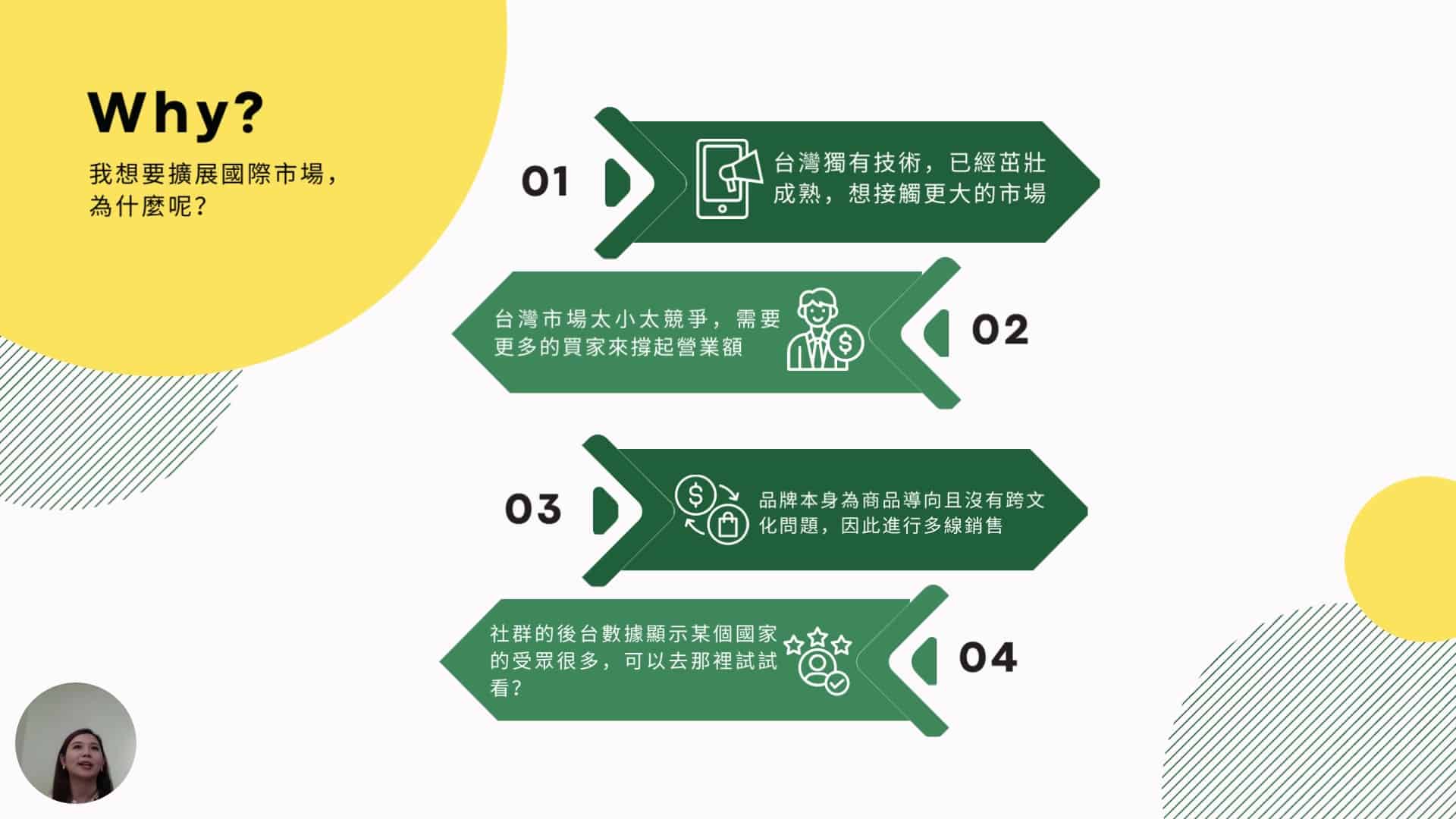 手創品牌海外行銷_林韋佳2