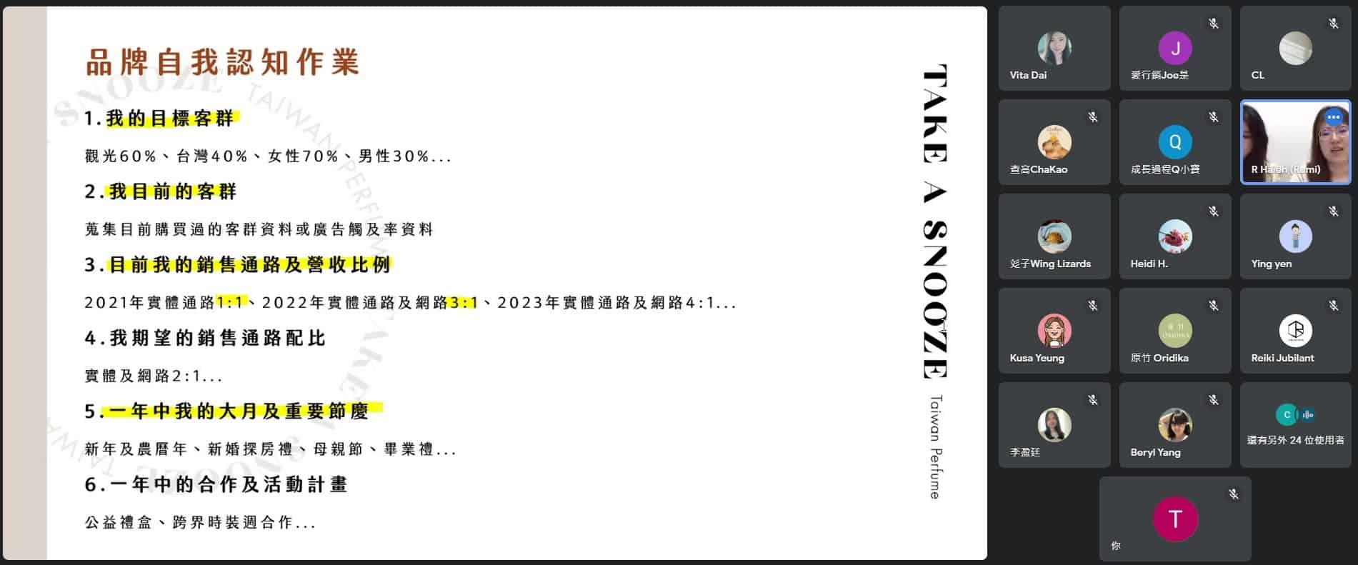 瞇一下_品牌自我認知作業