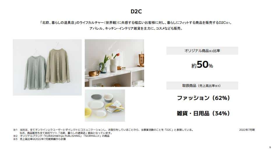 銷售商品給消費者，占公司整體收益的95