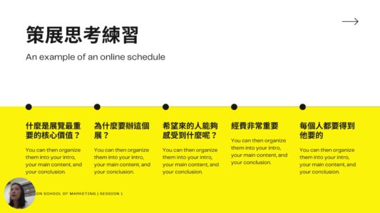 陳小麥如何舉辦一場好展會？