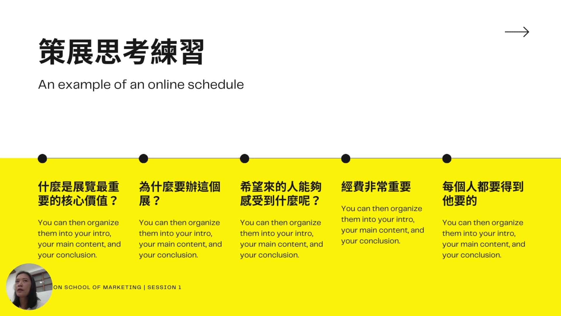 陳小麥如何舉辦一場好展會？