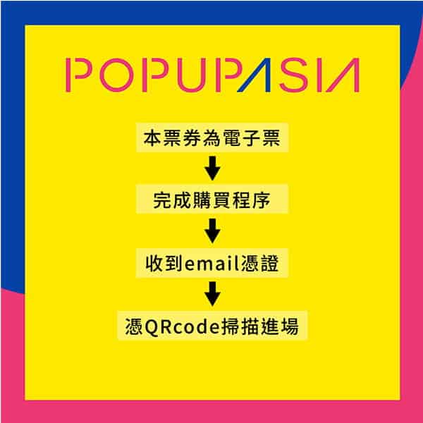 電子票券使用流程-2020年popupasia亞洲手創展